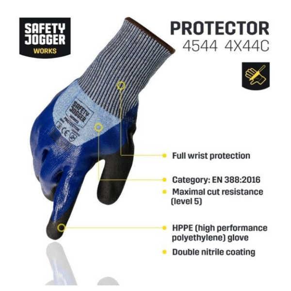 Cut resistant HPPE (high performance polyethylene) glove with double nitrile coating - Image 2